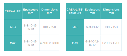 crealite