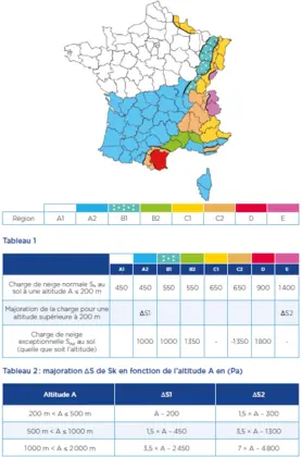 Charge de neige en France par région 